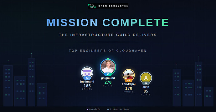 v1-cloudhaven-cityscape